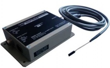 F3A轉(zhuǎn)換器（集成一維，二維，三維）